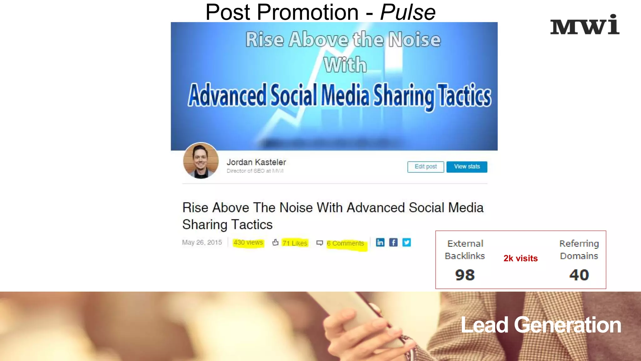 Lead Generation
Post Promotion - Pulse
2k visits