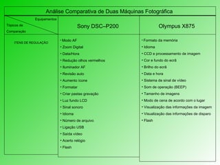 Análise Comparativa de Duas Máquinas Fotográfica  Equipamentos Tópicos de  Comparação Sony DSC–P200 Olympus X875 ITENS DE REGULAÇÃO Modo AF Zoom Digital Data/Hora Redução olhos vermelhos Iluminador AF Revisão auto Aumento ícone Formatar Criar pastas gravação Luz fundo LCD Sinal sonoro Idioma Número de arquivo Ligação USB Saída vídeo Acerto relógio Flash Formato da memória Idioma CCD e processamento de imagem Cor e fundo do ecrã Brilho do ecrã Data e hora Sistema de sinal de vídeo Som de operação (BEEP) Tamanho de imagens Modo de cena de acordo com o lugar Visualização das informações da imagem Visualização das informações de disparo Flash 