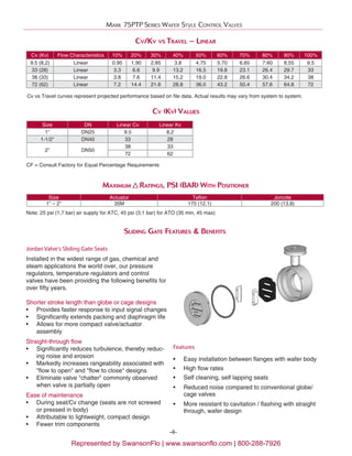 Control Valve Rangability Jordan MK75PTP Sliding Gate Control Valve | PDF