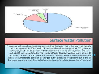 Surface Water PollutionFreshwater makes up less than three percent of earth's water, but is the source of virtually all drinking water. In 2002, each U.S. household used an average of 94,000 gallons of water per year. Some 55 percent of that water comes from reservoirs, rivers, and lakes, and a 2000 survey published in EPA's National Water Quality Inventory found almost 40 percent of U.S. rivers and 45 percent of lakes are polluted. These sources, called surface water, are vulnerable to pollution discharged out of pipes and precipitating out of the air but the primary source of their pollution today is runoff, pollutants washing off the land. 