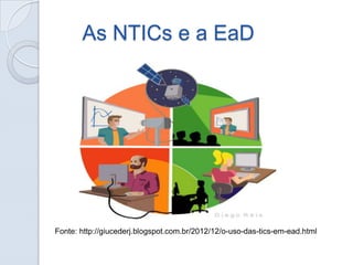 As NTICs e a EaD

Fonte: http://giucederj.blogspot.com.br/2012/12/o-uso-das-tics-em-ead.html

 