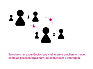 Envolve criar experiências que melhorem e ampliem o modo
como as pessoas trabalham, se comunicam e interagem.
 
