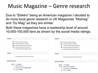 Music Magazine – Genre research
Due to “Elektro” being an American magazine I decided to
do more local genre research in UK Magazines “Mixmag”
and “DJ Mag” as they are similar.
Both these magazines have a readership level of around
10,000-100,000 fans as shown by the social media ratings.
 