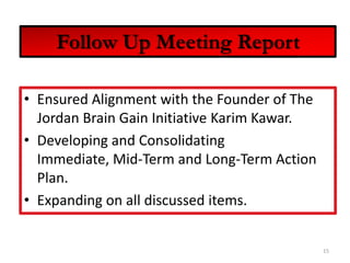 Follow Up Meeting ReportEnsured Alignment with the Founder of The Jordan Brain Gain Initiative Karim Kawar.Developing and Consolidating Immediate, Mid-Term and Long-Term Action Plan.Expanding on all discussed items.15