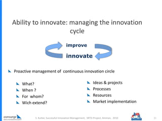 Ability to innovate: managing the innovation
cycle
S. Kutter, Successful Innovation Management, SRTD-Project, Amman, 2010 21
Proactive management of continuous innovation circle
What?
When ?
For whom?
Wich extend?
Ideas & projects
Processes
Resources
Market implementation
 