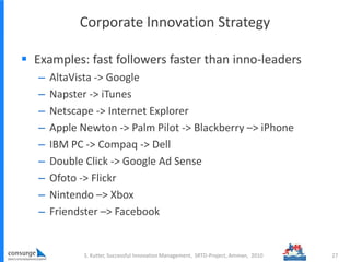 Corporate Innovation Strategy
 Examples: fast followers faster than inno-leaders
– AltaVista -> Google
– Napster -> iTunes
– Netscape -> Internet Explorer
– Apple Newton -> Palm Pilot -> Blackberry –> iPhone
– IBM PC -> Compaq -> Dell
– Double Click -> Google Ad Sense
– Ofoto -> Flickr
– Nintendo –> Xbox
– Friendster –> Facebook
S. Kutter, Successful Innovation Management, SRTD-Project, Amman, 2010 27
 