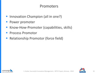 Promoters
 Innovation Champion (all in one?)
 Power promoter
 Know-How-Promoter (capabilities, skills)
 Process Promotor
 Relationship Promotor (force field)
S. Kutter, Successful Innovation Management, SRTD-Project, Amman, 2010 32
 