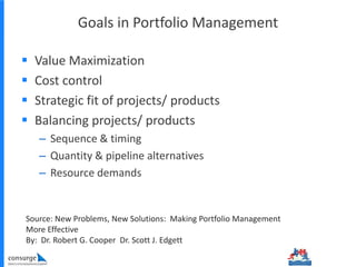Goals in Portfolio Management
 Value Maximization
 Cost control
 Strategic fit of projects/ products
 Balancing projects/ products
– Sequence & timing
– Quantity & pipeline alternatives
– Resource demands
Source: New Problems, New Solutions: Making Portfolio Management
More Effective
By: Dr. Robert G. Cooper Dr. Scott J. Edgett
 