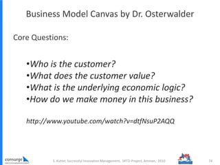 Business Model Canvas by Dr. Osterwalder
Core Questions:
•Who is the customer?
•What does the customer value?
•What is the underlying economic logic?
•How do we make money in this business?
http://www.youtube.com/watch?v=dtfNsuP2AQQ
74S. Kutter, Successful Innovation Management, SRTD-Project, Amman, 2010
 