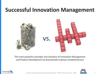 vs.
Successful Innovation Management
The most powerful concepts and solutions of Innovation Management
and Product Development to dramatically improve competitiveness
1S. Kutter, Successful Innovation Management, SRTD-Project, Amman, 2010
 