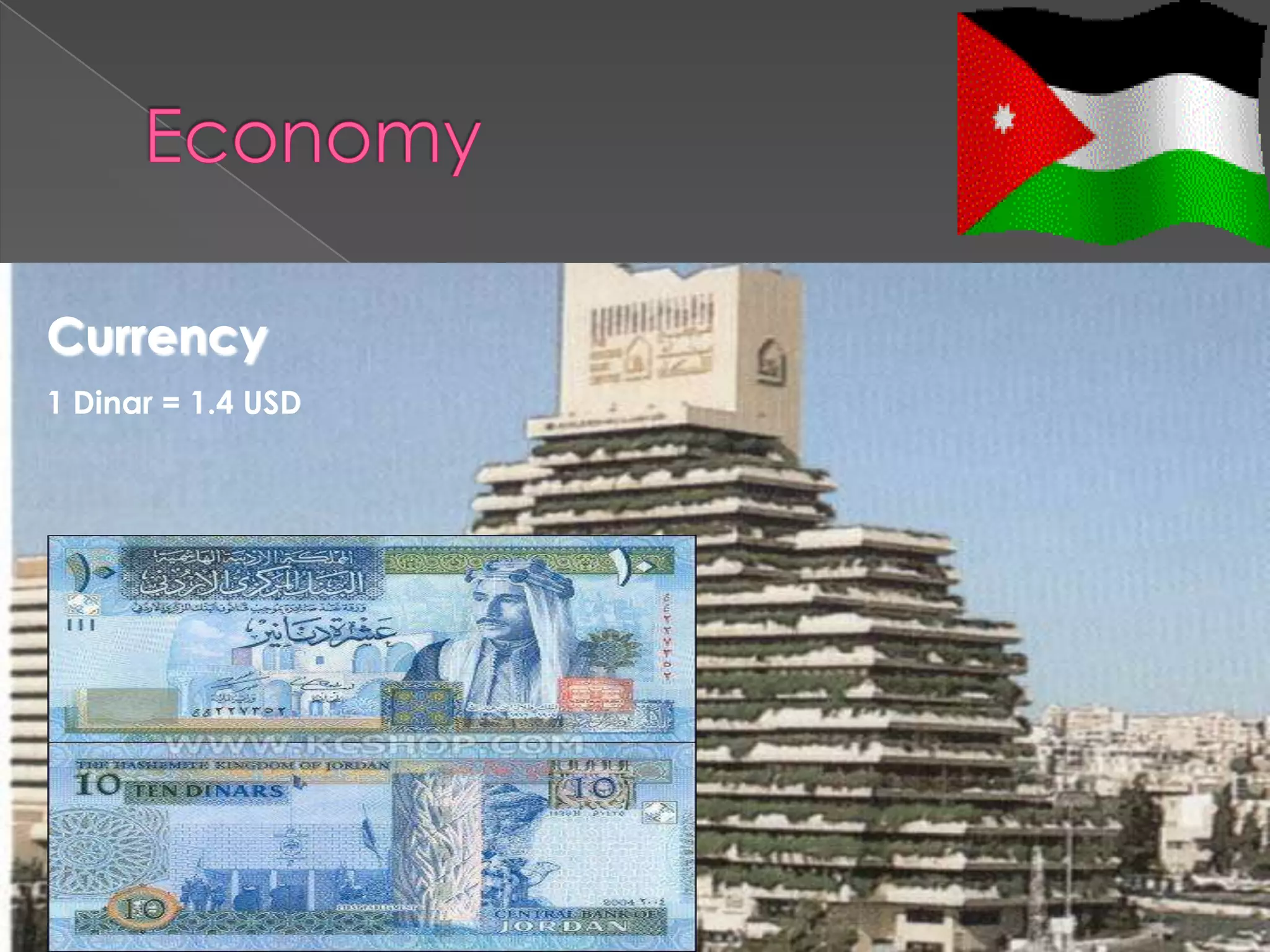 Currency
1 Dinar = 1.4 USD
 