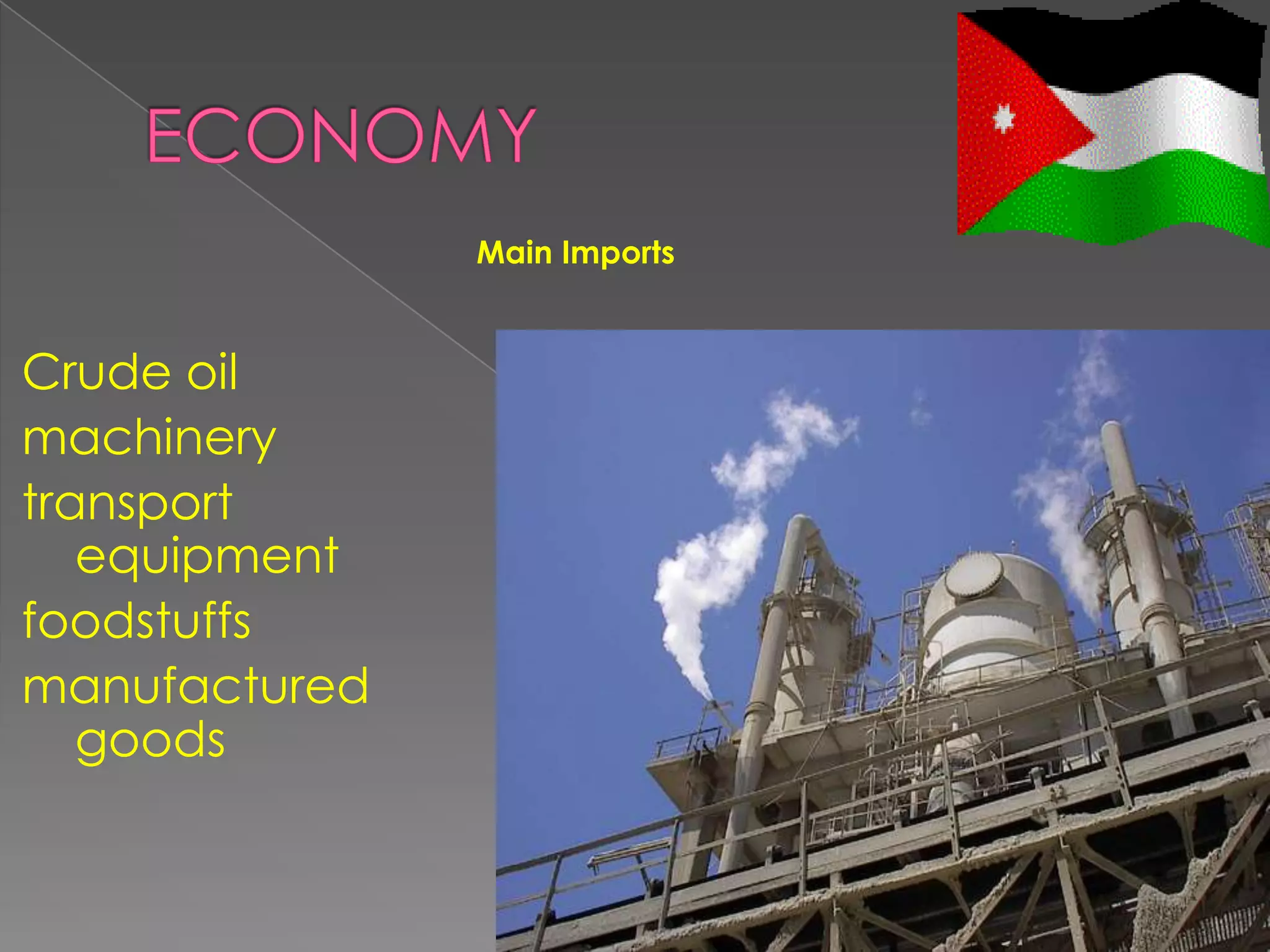 Main Imports


Crude oil
machinery
transport
   equipment
foodstuffs
manufactured
   goods
 