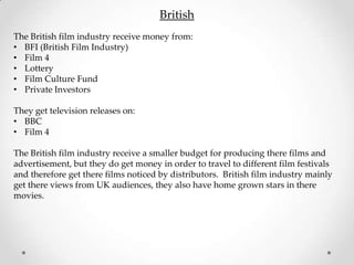 British
The British film industry receive money from:
• BFI (British Film Industry)
• Film 4
• Lottery
• Film Culture Fund
• Private Investors

They get television releases on:
• BBC
• Film 4

The British film industry receive a smaller budget for producing there films and
advertisement, but they do get money in order to travel to different film festivals
and therefore get there films noticed by distributors. British film industry mainly
get there views from UK audiences, they also have home grown stars in there
movies.
 