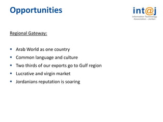Opportunities

Regional Gateway:


 Arab World as one country
 Common language and culture
 Two thirds of our exports go to Gulf region
 Lucrative and virgin market
 Jordanians reputation is soaring
 