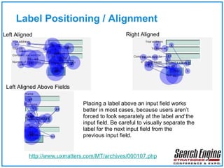 Label Positioning / Alignment http://www.uxmatters.com/MT/archives/000107.php Left Aligned Right Aligned Left Aligned Above Fields Placing a label above an input field works better in most cases, because users aren’t forced to look separately at the label  and  the input field. Be careful to visually separate the label for the next input field from the previous input field. 