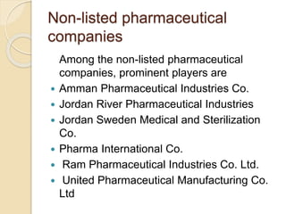 Non-listed pharmaceutical
companies
Among the non-listed pharmaceutical
companies, prominent players are
 Amman Pharmaceutical Industries Co.
 Jordan River Pharmaceutical Industries
 Jordan Sweden Medical and Sterilization
Co.
 Pharma International Co.
 Ram Pharmaceutical Industries Co. Ltd.
 United Pharmaceutical Manufacturing Co.
Ltd
 