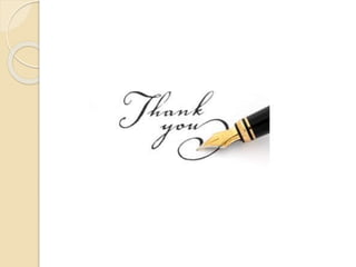 pharmaceutical business in Jordan 