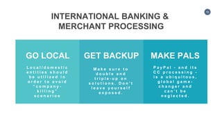 10
INTERNATIONAL BANKING &
MERCHANT PROCESSING
GO LOCAL
L o c a l / d o m e s t i c
e n t i t i e s s h o u l d
b e u t i ...