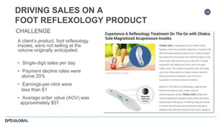 14
A client’s product, foot reflexology
insoles, were not selling at the
volume originally anticipated.
• Single-digit sal...