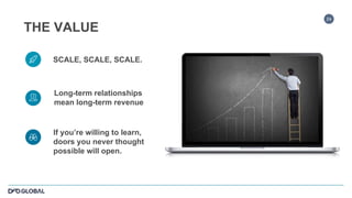 24
SCALE, SCALE, SCALE.
Long-term relationships
mean long-term revenue
If you’re willing to learn,
doors you never thought...