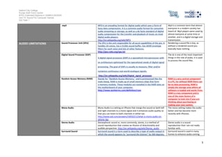 Salford City College
Eccles Sixth Form Centre
BTEC Extended Diploma in GAMES DESIGN
Unit 73: Sound For Computer Games
IG2 Task 1
3
.mp3 MP3 is an encoding format for digital audio which uses a form of
lossy data compression. It is a common audio format for consumer
audio streaming or storage, as well as a de facto standard of digital
audio compression for the transfer and playback of music on most
digital audio players.
http://en.wikipedia.org/wiki/MP3
Mp3 is a common term that almost
everyone in a modern society has
heard of. Mp3 players were used by
almost everyone at some time or
another, and is a digital storage and
transmission.
AUDIO LIMITATIONS Sound Processor Unit (SPU) The SPU is the unit responsible for all aural capabilities of the psx. It
handles 24 voices, has a 512kb sound buffer, has ADSR envelope
filters for each voice and lots of other features.
http://psx.rules.org/spu.txt
Rendering a sound file is key, as
without a rendered sound you
basically have nothing.
Digital Sound Processor (DSP)
A digital signal processor (DSP) is a specialized microprocessor with
an architecture optimized for the operational needs of digital signal
processing. The goal of DSPs is usually to measure, filter and/or
compress continuous real-world analogue signals.
http://en.wikipedia.org/wiki/Digital_signal_processor
The ds is one of the most important
things in the role of audio, it is used
to process the sound files.
Random Access Memory (RAM) Stands for "Random Access Memory," and is pronounced like the
male sheep. RAM is made up of small memory chips that form
a memory module. These modules are installed in the RAM slots on
the motherboard of your computer.
http://www.techterms.com/definition/ram
RAM is a very central component
in a PC, for without RAM there can
be no data processing. RAM is
simply the storage area where all
software is loaded and works from.
RAM is a key component and is
one of the main factors of a
computer to look into if you are
thinking about purchasing or
making your own system.
Mono Audio Mono Audio is a setting on iPhone that merge the sound on both left
and right channels to a mono signal and it enhances audio quality so
that you can listen to both channels in either ear.
http://www.ask.com/answers/16932211/what-is-mono-audio-on-
iphone-3gs
The mono setting makes the audio
better and has become more
recently with iPhones.
Stereo Audio Stereophonic sound or, more commonly, stereo, is a method of
sound reproduction that creates an illusion of directionality and
audible perspective. http://en.wikipedia.org/wiki/Stereo_audio
Stereo audio is a sound
reproduction that I am not really
familiar with.
Surround Sound Surround sound is a term used to describe a type of audio output in
which the sound appears to "surround the listener" by 360 degrees.
Surround sound is used in many
homes to enhance audio coming
 