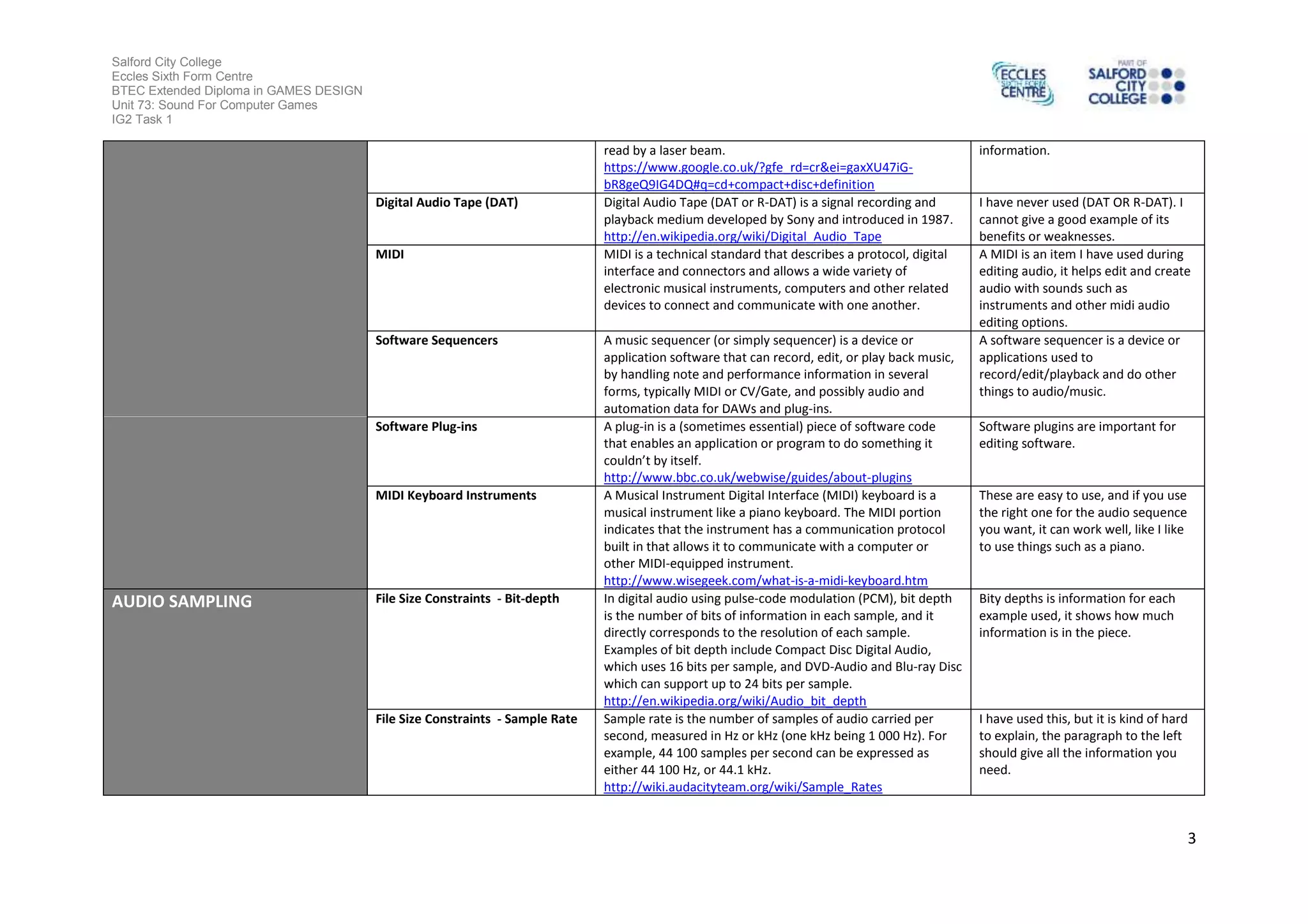 Salford City College
Eccles Sixth Form Centre
BTEC Extended Diploma in GAMES DESIGN
Unit 73: Sound For Computer Games
IG2 Task 1
3
read by a laser beam.
https://www.google.co.uk/?gfe_rd=cr&ei=gaxXU47iG-
bR8geQ9IG4DQ#q=cd+compact+disc+definition
information.
Digital Audio Tape (DAT) Digital Audio Tape (DAT or R-DAT) is a signal recording and
playback medium developed by Sony and introduced in 1987.
http://en.wikipedia.org/wiki/Digital_Audio_Tape
I have never used (DAT OR R-DAT). I
cannot give a good example of its
benefits or weaknesses.
MIDI MIDI is a technical standard that describes a protocol, digital
interface and connectors and allows a wide variety of
electronic musical instruments, computers and other related
devices to connect and communicate with one another.
A MIDI is an item I have used during
editing audio, it helps edit and create
audio with sounds such as
instruments and other midi audio
editing options.
Software Sequencers A music sequencer (or simply sequencer) is a device or
application software that can record, edit, or play back music,
by handling note and performance information in several
forms, typically MIDI or CV/Gate, and possibly audio and
automation data for DAWs and plug-ins.
A software sequencer is a device or
applications used to
record/edit/playback and do other
things to audio/music.
Software Plug-ins A plug-in is a (sometimes essential) piece of software code
that enables an application or program to do something it
couldn’t by itself.
http://www.bbc.co.uk/webwise/guides/about-plugins
Software plugins are important for
editing software.
MIDI Keyboard Instruments A Musical Instrument Digital Interface (MIDI) keyboard is a
musical instrument like a piano keyboard. The MIDI portion
indicates that the instrument has a communication protocol
built in that allows it to communicate with a computer or
other MIDI-equipped instrument.
http://www.wisegeek.com/what-is-a-midi-keyboard.htm
These are easy to use, and if you use
the right one for the audio sequence
you want, it can work well, like I like
to use things such as a piano.
AUDIO SAMPLING File Size Constraints - Bit-depth In digital audio using pulse-code modulation (PCM), bit depth
is the number of bits of information in each sample, and it
directly corresponds to the resolution of each sample.
Examples of bit depth include Compact Disc Digital Audio,
which uses 16 bits per sample, and DVD-Audio and Blu-ray Disc
which can support up to 24 bits per sample.
http://en.wikipedia.org/wiki/Audio_bit_depth
Bity depths is information for each
example used, it shows how much
information is in the piece.
File Size Constraints - Sample Rate Sample rate is the number of samples of audio carried per
second, measured in Hz or kHz (one kHz being 1 000 Hz). For
example, 44 100 samples per second can be expressed as
either 44 100 Hz, or 44.1 kHz.
http://wiki.audacityteam.org/wiki/Sample_Rates
I have used this, but it is kind of hard
to explain, the paragraph to the left
should give all the information you
need.
 