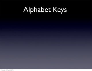 Alphabet Keys




Thursday, 26 August 2010
 