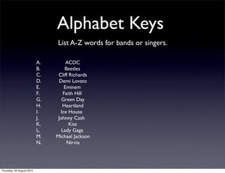 Alphabet Keys
                                List A-Z words for bands or singers.

                           A.        ACDC
                           B.        Beetles
                           C.    Cliff Richards
                           D.    Demi Lovato
                           E.       Eminem
                           F.       Faith Hill
                           G.      Green Day
                           H.      Heartland
                           I.     Ice House
                           J.    Johnny Cash
                           K.          Kiss
                           L.      Lady Gaga
                           M.   Michael Jackson
                           N.         Nirvia




Thursday, 26 August 2010
 