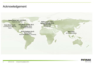 Acknowledgement
2013-12-10 A Sound Foundation 20132
Acknowledgement
Anne Simon, Au.D.
University of California-
Davis
Erica Friedland, Au.D.
Sherry Rauh
Nova Southeastern University
Darcy Stowe, M.S., CCC-SLP
Hearts for Hearing
Anne Marie Tharpe, Ph.D.
Gina Angley, Au.D.
Vanderbilt University
Stefan Launer, Ph.D.
Michael Boretzki, Ph.D.
Martina Wolf
Phonak AG
Ned Carter
All Ears Cambodia
 
