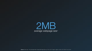 2MBaverage webpage size1
Source: Carson, Biz. "The Overweight Web: Average Web Page Size Is up 15% in 2014." Gigaom. Gigaom, 29 Dec. 2014. Web. 07 Jan. 2016.
 