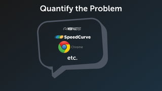 Quantify the Problem
etc.
 