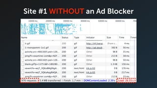 Site #1 WITHOUT an Ad Blocker
 