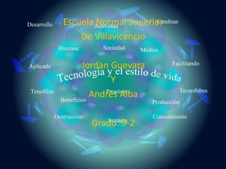 Escuela Normal Superior
De Villavicencio
Jordan Guevara
Y
Andrés Alba
Grado: 9-2

 