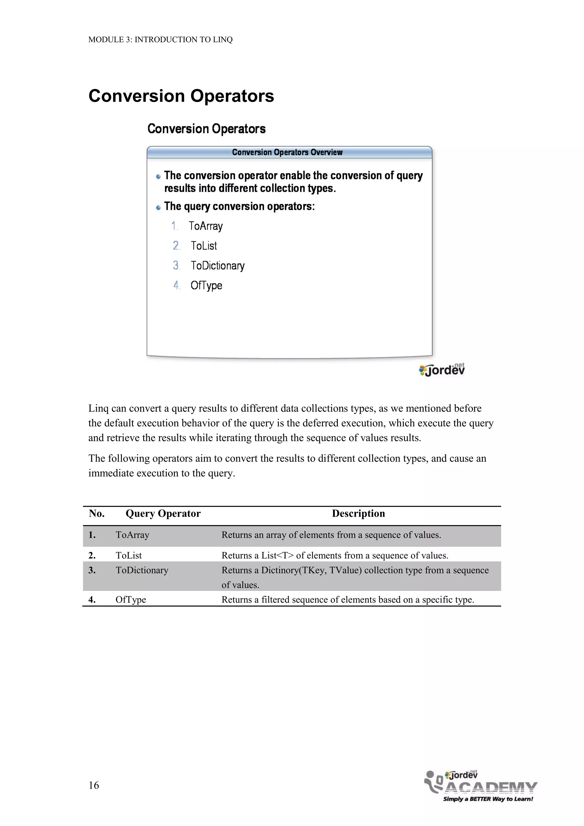 MODULE 3: INTRODUCTION TO LINQ




Conversion Operators




Linq can convert a query results to different data collections types, as we mentioned before
the default execution behavior of the query is the deferred execution, which execute the query
and retrieve the results while iterating through the sequence of values results.
The following operators aim to convert the results to different collection types, and cause an
immediate execution to the query.


No.     Query Operator                                     Description
1.    ToArray                  Returns an array of elements from a sequence of values.

2.    ToList                   Returns a List<T> of elements from a sequence of values.
3.    ToDictionary             Returns a Dictinory(TKey, TValue) collection type from a sequence
                               of values.
4.    OfType                   Returns a filtered sequence of elements based on a specific type.




16
 