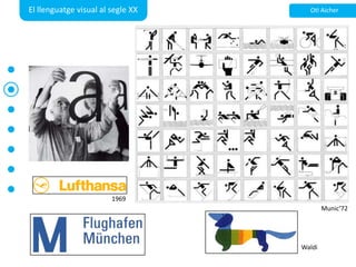 El llenguatge visual al segle XXOtlAicher1969Munic’72Waldi