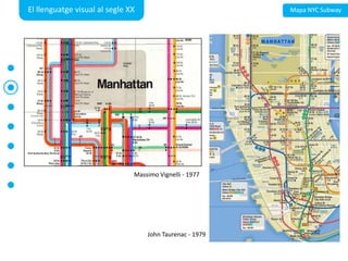 El llenguatge visual al segle XXMapa NYC SubwayMassimoVignelli - 1977John Taurenac - 1979