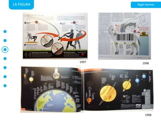 LA FIGURANigel Holmes199719981998