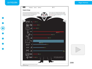 LA FIGURANigel Holmes2008