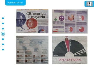 Narrativa Visual