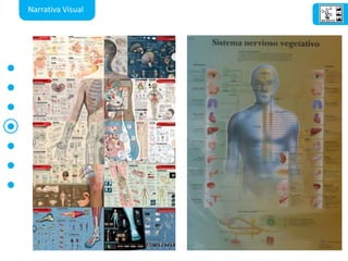 Narrativa Visual