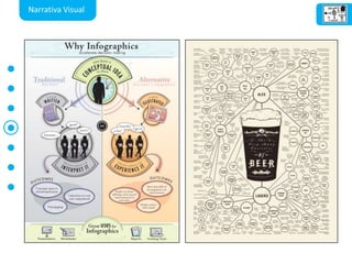 Narrativa Visual