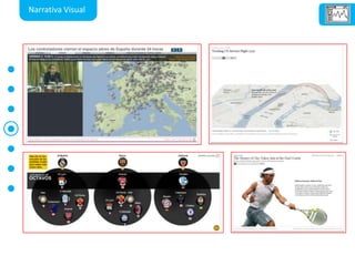 Narrativa Visual