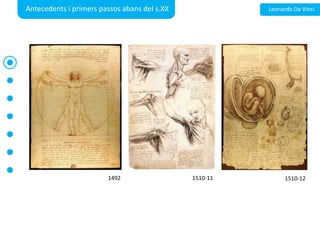 Antecedents i primerspassosabans del s.XXLeonardo Da Vinci14921510-111510-12