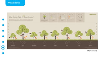 Miscel·làniaTiffanyFarrant