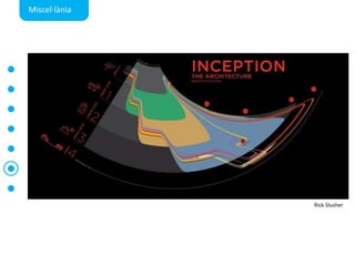 Miscel·làniaRick Slusher