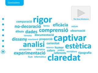 Conclusionsrigorcomparacióeficàciano-decoracióformavolumcomprensiódadesobservaciódibuixThe New Mediatorscaptivardocumentaciótamanydissenyproporciómovimentanalisiestèticacuriositathumorresercacervesaperspectivacolorsombraexperimentacióescripturatipografiareferentsclaredatinformàticallum