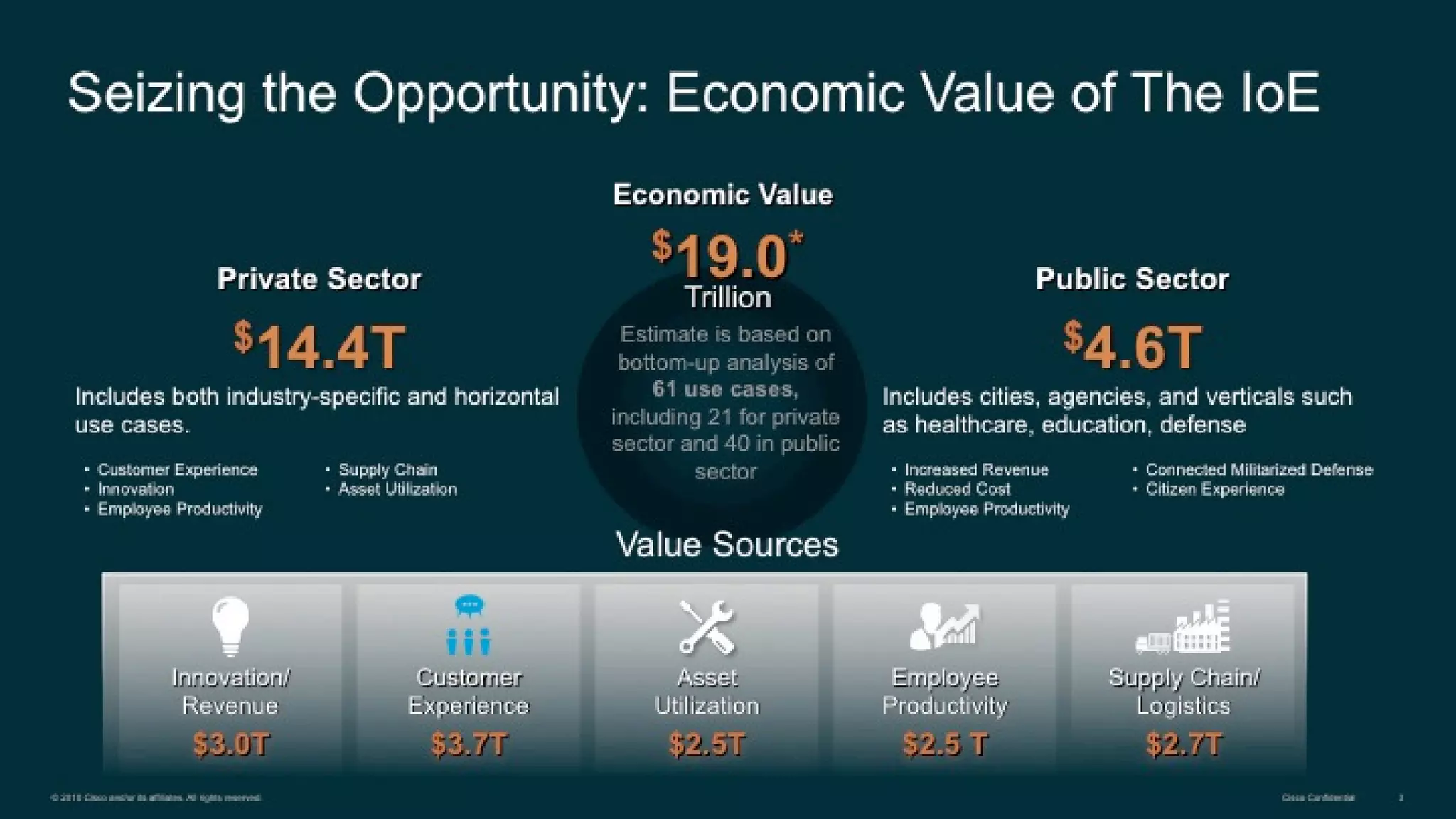 Jordi Botifoll eMerge Miami May 5 2014