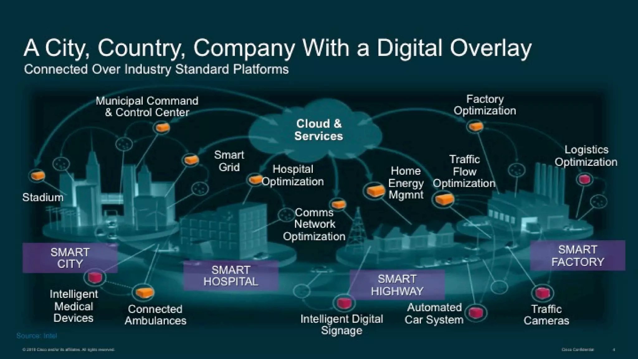 Jordi Botifoll eMerge Miami May 5 2014