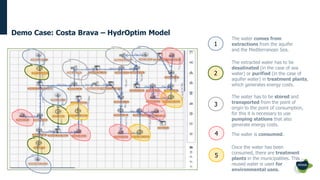 TOOLS FOR OPTIMIZATION OF WATER DISTRIBUTION NETWORKS | PPTX