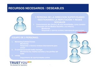 RECURSOS NECESARIOS / DESEABLES


                                  1 PERSONA DE LA DIRECCION SUPERVISANDO
                                    /GESTIONANDO LA REPUTACIÓN Y REDES
                                                 SOCIALES
                             1.   Conocimiento del cliente y de sus necesidades, como también
                                  conocedor de los Medios Sociales y su entorno,
                                       Monitoriza
                                       Responde o reenvía reviews internamente para actuar.
                                                                                   1 hora/diaria


 EQUIPO DE 3 PERSONAS:
 1.   Marketing/Calidad/Ventas
             Monitoriza
             Responde o renevía reviews internamente para
             actuar
 2.   E-commerce/social media manager
             Monitoriza los medios sociales y los perfiles del
             hotel
 3.   ventas
             Seguimiento de oportunidades online



                                                   *
 